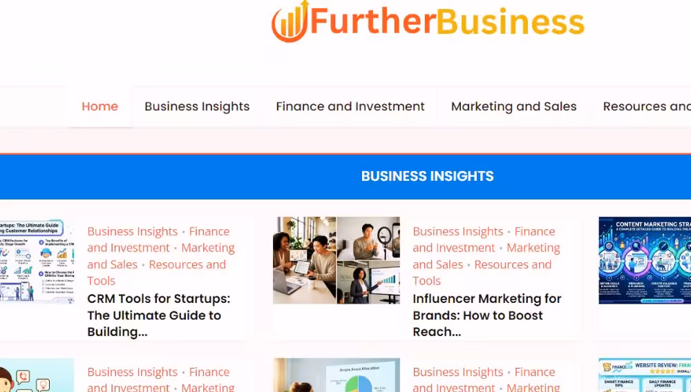 furtherbusiness com: The Ultimate Guide to the Evolution of Modern